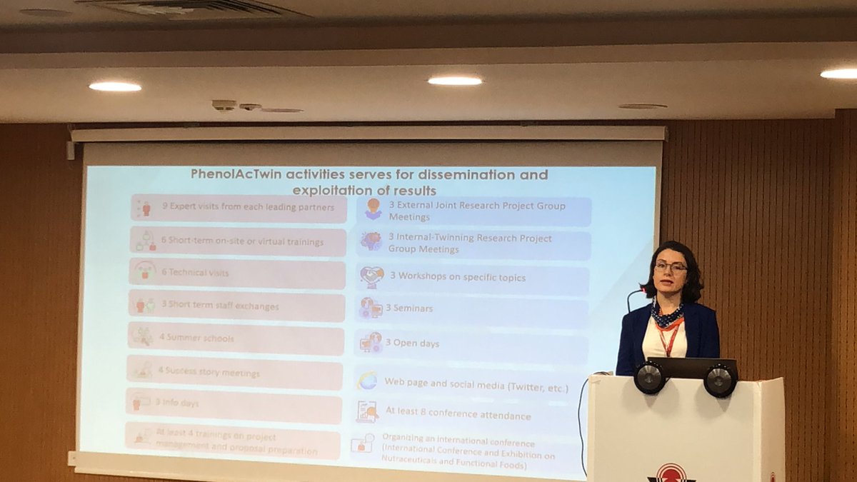 EnvSmart4's tweet photo. #SMART4ENVInnovationWeek. Day-4
#StakeholdersInnovationWeek.
Session 3: RRI (#Responsible Research and Innovation), Open Access, IPR (#IntellectualPropertyRight) #Workshop
#StakeholderEngagement in EIT Climate-KIC Malta Hub with,
👩🎓Dr. Gonca Kara (@MCAST) https://t.co/5WGgu320ga