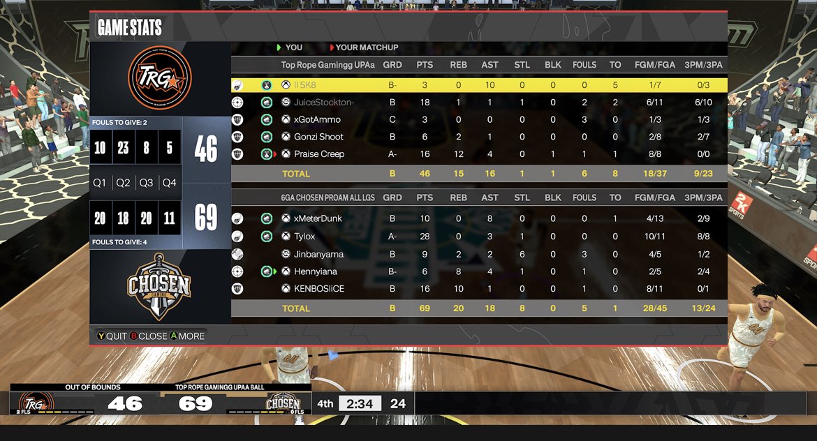 ٍ (@chosenproam) on Twitter photo Ggs to <a href="/TopRopeGaming/">TRG</a> as we sweep and move on to round 2 in the <a href="/HornetsVenomGT/">Hornets Venom GT</a> Tournament
<a href="/MeterDunk/">Vic</a>
<a href="/vTylox/">Ty🖤</a>
<a href="/Jinsanity/">Jin</a>
<a href="/hennyiana/">Henndawg.</a>
<a href="/BIGSLICE16/">MIGO🦊</a>
@WRproamleague <a href="/RiskTakersGC/">RiskTakers 🪓</a> @FTGOrgPage <a href="/6GA2K/">6GA2K</a> <a href="/TooColdOrg/">TooCold Org ❄️</a> Ggs to <a href="/TopRopeGaming/">TRG</a> as we sweep and move on to round 2 in the <a href="/HornetsVenomGT/">Hornets Venom GT</a> Tournament
<a href="/MeterDunk/">Vic</a>
<a href="/vTylox/">Ty🖤</a>
<a href="/Jinsanity/">Jin</a>
<a href="/hennyiana/">Henndawg.</a>
<a href="/BIGSLICE16/">MIGO🦊</a>
@WRproamleague <a href="/RiskTakersGC/">RiskTakers 🪓</a> @FTGOrgPage <a href="/6GA2K/">6GA2K</a> <a href="/TooColdOrg/">TooCold Org ❄️</a>
