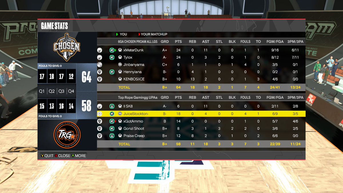 CHOSEN⚜️ tweet media