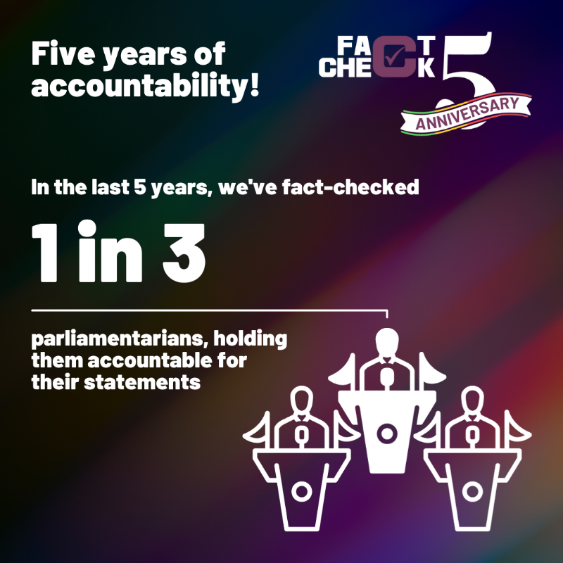 factchecklka's tweet photo. 🥳 Celebrating 5 years of upholding the integrity of public statements and promoting accountability among high-level decision makers!🕵️♂️
Take a look at our journey and the difference we've made over the past half-decade 👇🏼
#FactCheckLK5YearAnniversary https://t.co/nyCLEaLVs4