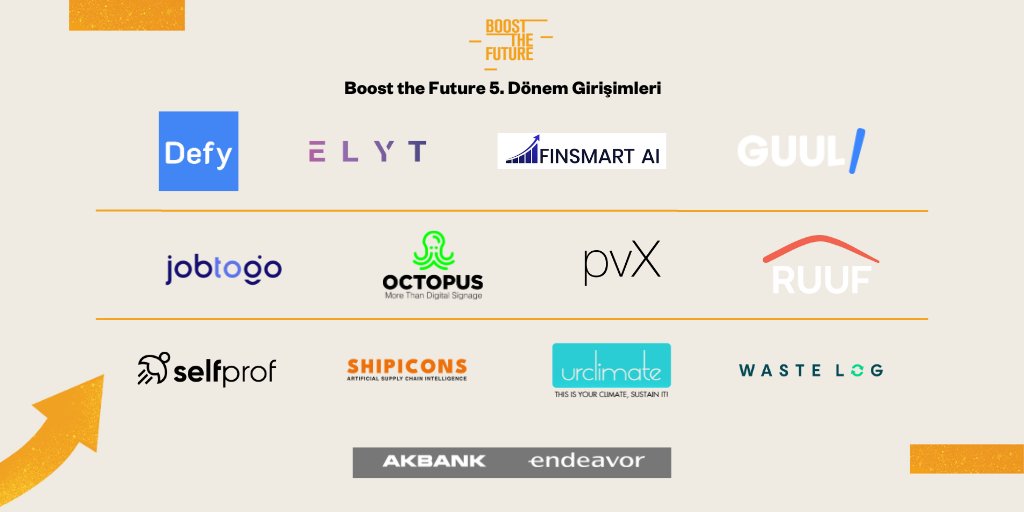 BTF 5. dönem girişimleri <a href="/getdefyco/">Defy</a> <a href="/ELYT_Social/">ELYT Social</a> <a href="/Finsmart_ai/">Finsmart AI</a> <a href="/GuulGames/">Guul</a> <a href="/jobtogo_co/">jobtogo.co</a> <a href="/WeAreOctopusUK/">Octopus Smart Signage</a> <a href="/trypvx/">PVX</a> @ruuftech_ @shipicons ve <a href="/wastelogco/">Waste Log</a> hoş geldiniz!