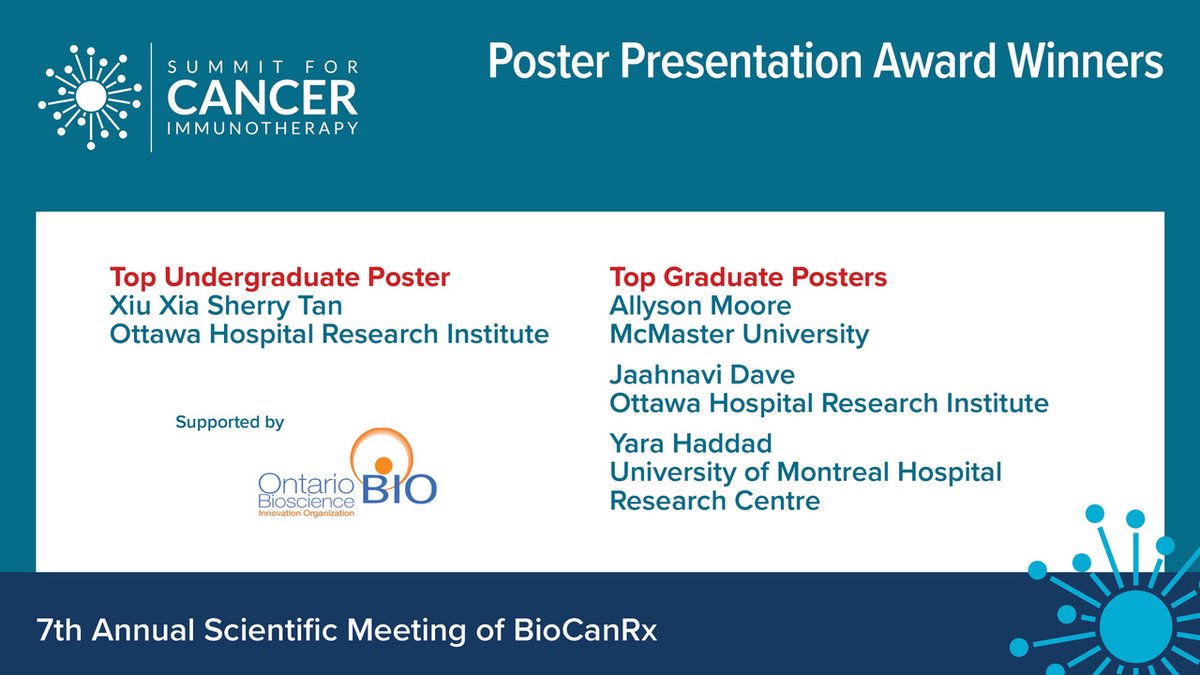 Congratulations to our #Summit4CI HQP Poster Presentation Award winners! Well done! 👏👏 Thank you to @OBIOscience for supporting the awards! #CancerResearch #immunotherapy