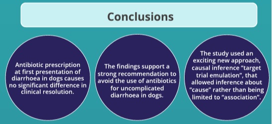 VetCompass tweet picture