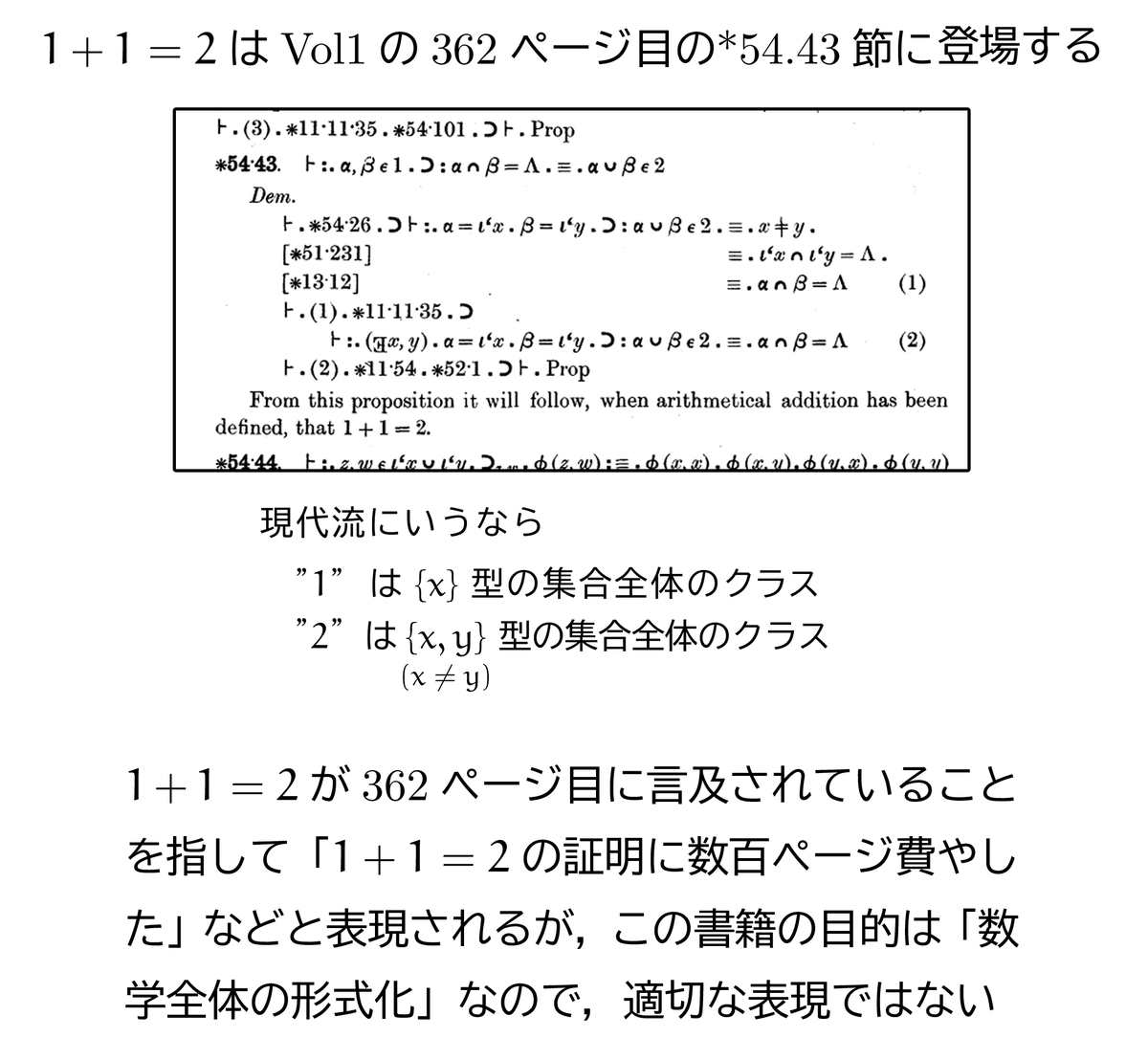 「1+1=2の証明は実は難しい」について少し調べてみました 