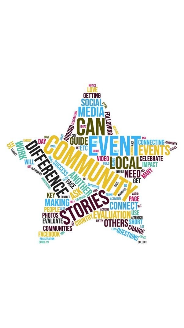 zippyali's tweet photo. This year the Compassionate Communities (ComCom) movement will be highlighted by both
@whpca
@PHPalCare
#WCCD #CompassionateCommunities Learn more here: https://t.co/m53cOR3dg1…
@KEHPCA
@APCAssociation
@EAPCvzw
@IAHPC https://t.co/kgibIJspbV