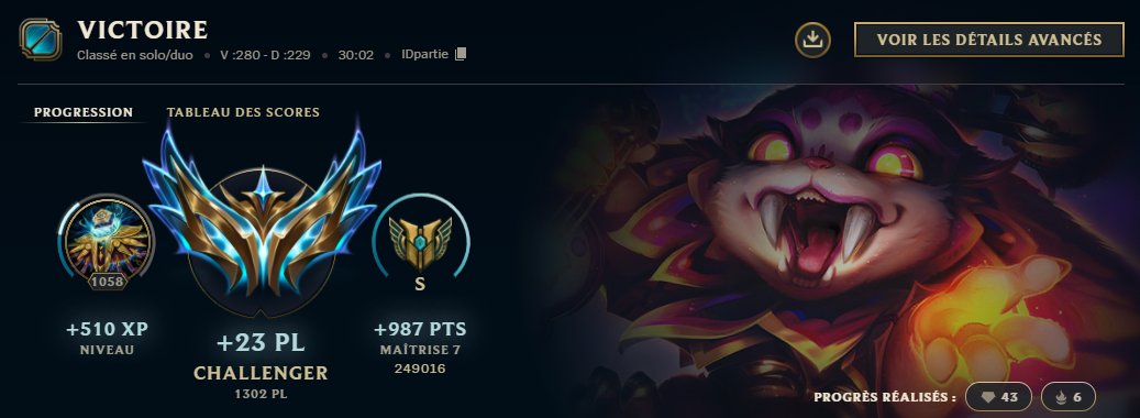 1k3 lp ✅

Step by step i will reach top 10