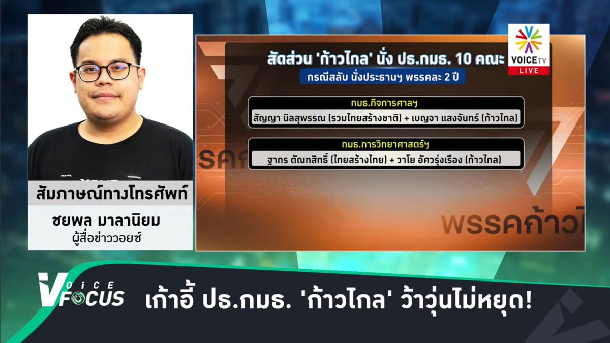 weeranan's tweet photo. ‘ป๊าเสรี’ ยื่น ป.ปช. ฟ้อง ‘เศรษฐา’ แต่งตั้ง ผบ.ตร. มิชอบ ขณะที่ ‘ก้าวไกล’ ถามสด ‘ภูมิธรรม’ ตั้ง คกก.ประชามติฯ ยื้อเวลา-ยืมมือคนอื่นสร้างความชอบธรรม ส่วน ปธ.กมธ. สัดส่วน ‘ก้าวไกล’ เหลือแค่ 8 คณะ ได้ยังไง? #VoiceFocus 

ชมคลิป https://t.co/CrG34KzDDx https://t.co/nju02kpwBg