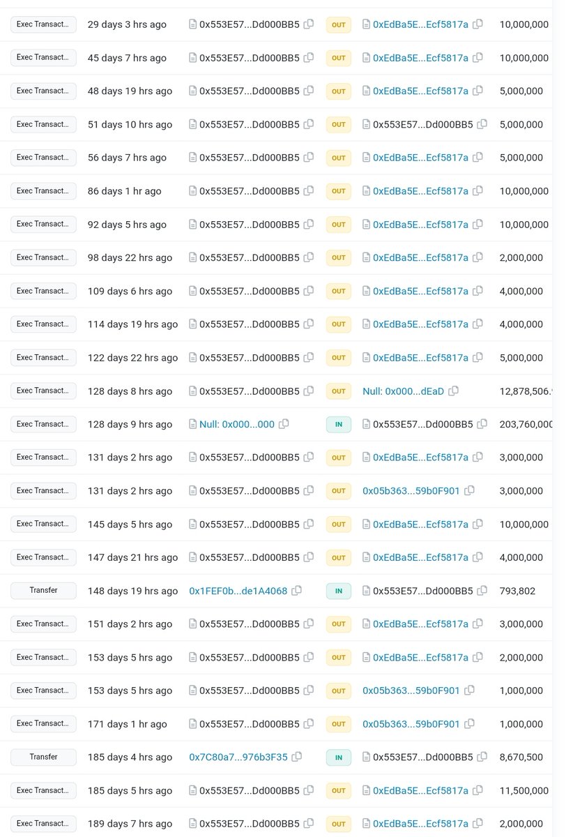 AnonCrypto{404} tweet media