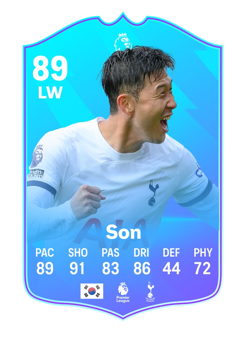 FUTLabile tweet media