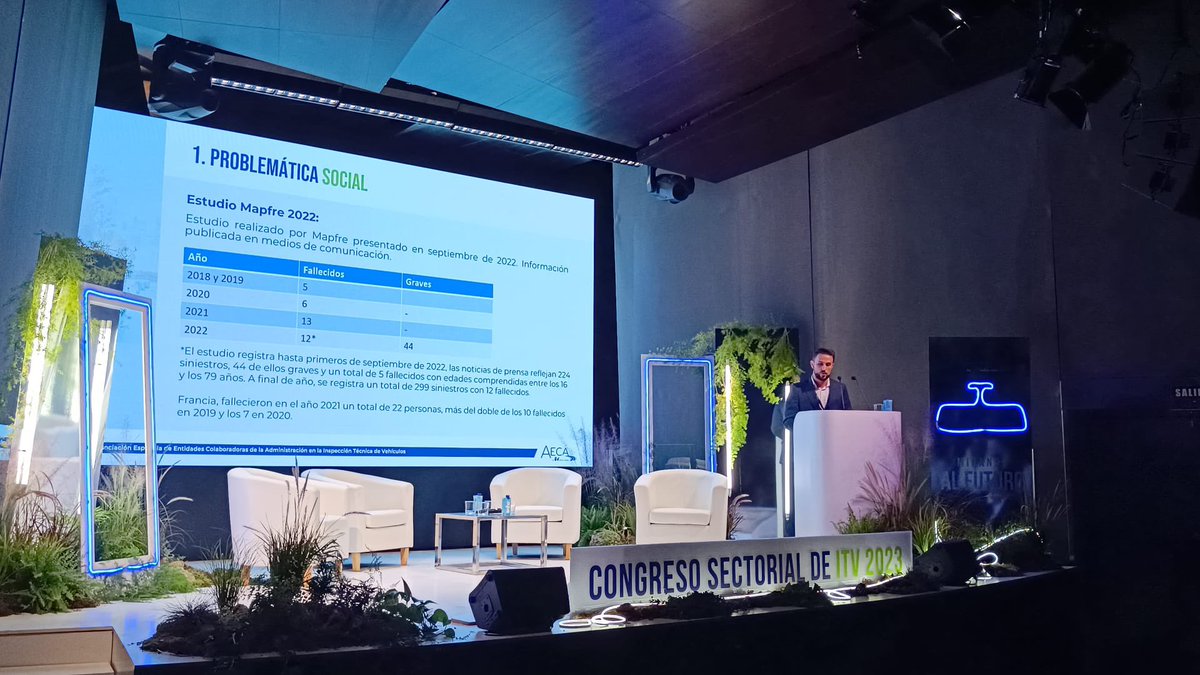 <a href="/DGTes/">Dir. Gral. Tráfico</a> <a href="/Guillermo_Magaz/">Guillermo Magaz</a> <a href="/Unijepol/">Unijepol</a> <a href="/Congreso_Es/">Congreso</a> <a href="/citainsp/">CITA</a> @mincoturgob 🔴 Procedimientos de Inspección de VMP - Propuesta AECA-ITV

Ponencia a cargo de Daniel Alcalá Vergara, Miembro del Comité Técnico de AECA-ITV 

#CongresoITV2023 #ITVSalvaVidas