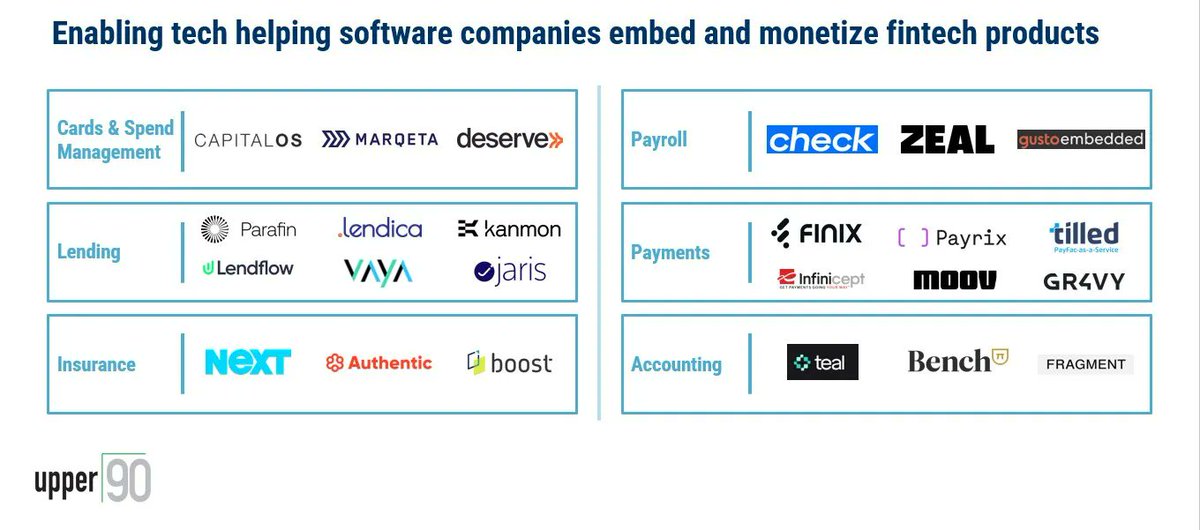 Marcel van Oost tweet media