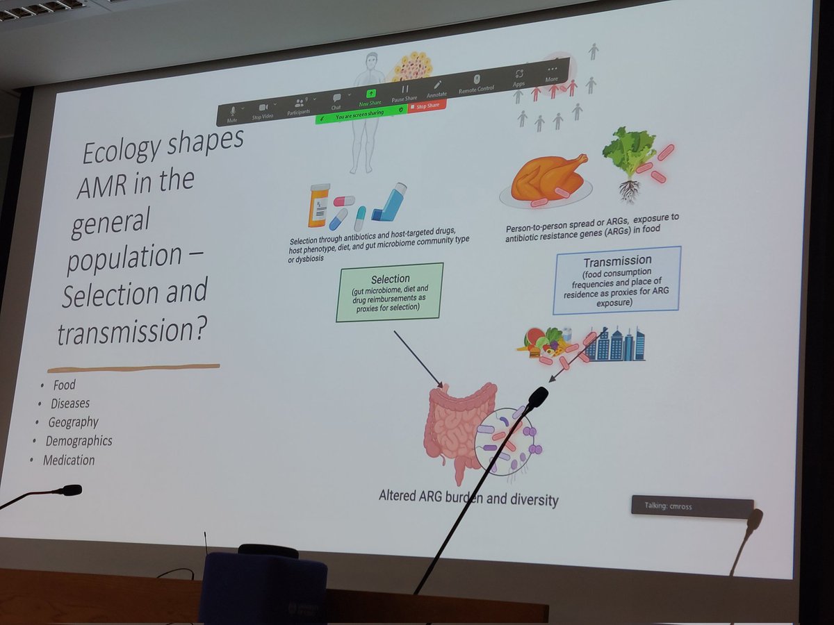 Computational methods in antimicrobial research in full swing at the <a href="/UniTurku/">Turun yliopisto - University of Turku</a> ! <a href="/Kata_MMP/">Dr. Katariina Pärnänen</a> talking on population studies after Mikko Metsä-Ketelä, and keynote from Dr. Christopher Quince, Earlham, UK. #microbiome #AMR