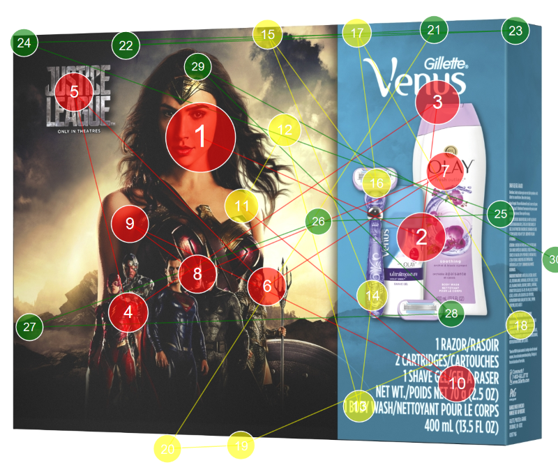 FengGUI's tweet image. @FengGUI Predictive analytics Insight technology has emerged as a game-changer for packing designers, offering a multitude of benefits that can elevate their creative process and improve the overall effectiveness of packaging designs.  
blog.feng-gui.com/2023/10/enhanc…