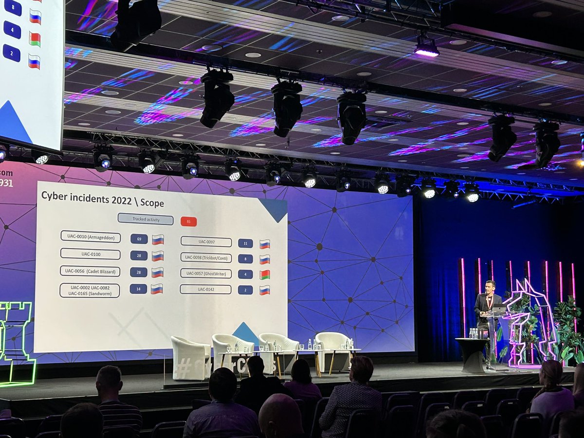 VZhora's tweet image. Ievhen Bryksin, @_CERT_UA Deputy Chief gives a speech at #CyberChess2023 in Riga on research and technical analysis of large-scale cyber attacks in Ukraine (2022-2023)