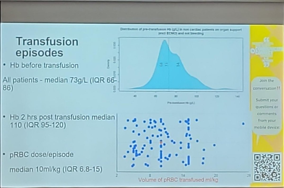 PICU Journal Watch #PedsICU #PedsCICU tweet media