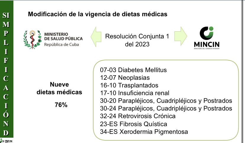 👨‍⚕️📝Se elimina el requisito de renovación de las dietas médicas para las enfermedades crónicas

🏥 Son 1️⃣3️⃣ patologías en las que las personas no tienen que concurrir a una institución salud a renovar esas dietas.