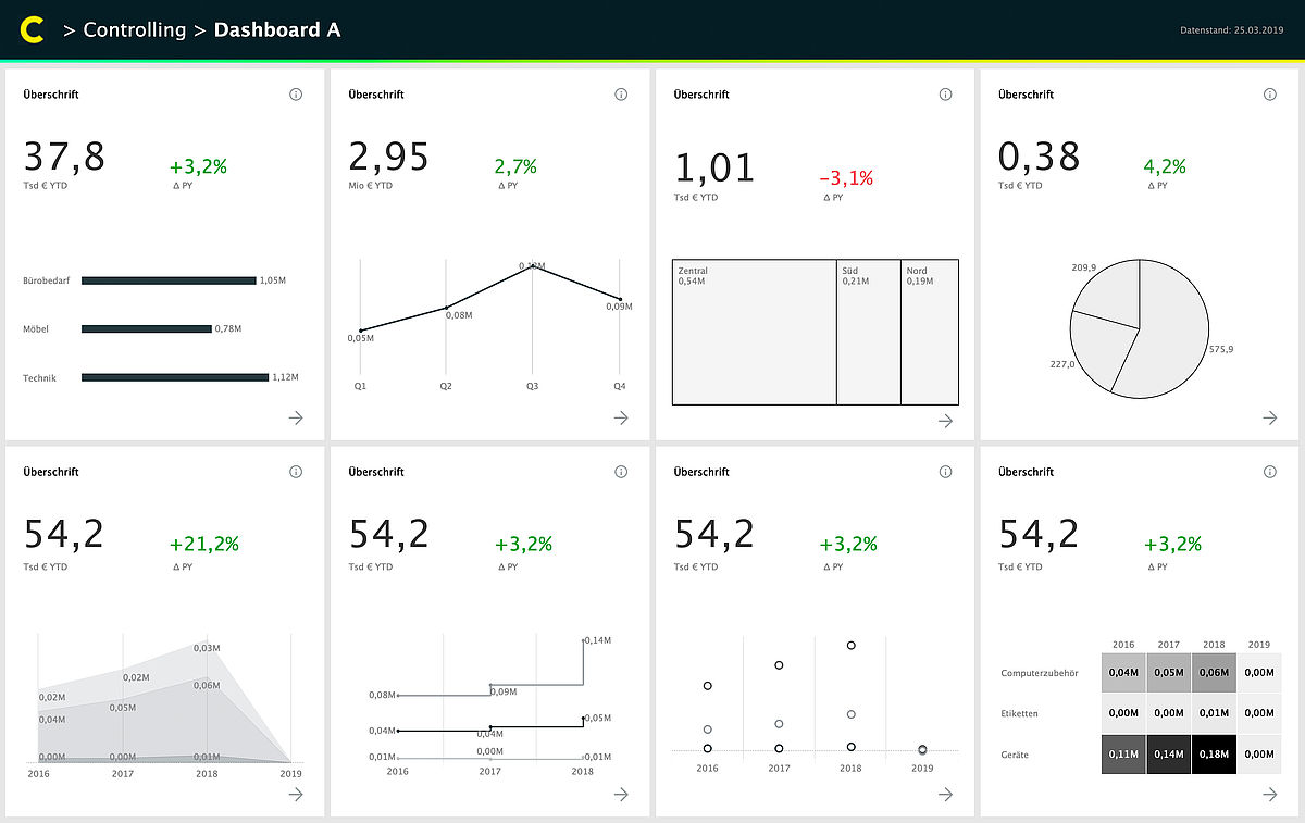 M2dot's tweet photo. #DataVisualisation and #dashboarddesign are among the issues that we put most importance on in our work. In addition to providing optimised and sophisticated dashboards, we also offer design #workshops and #training:

https://t.co/O8LyU0eH4n https://t.co/lxJuT3h5Rc