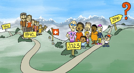 EKFF_COFF's tweet photo. #politiquefamiliale 
Le Forum Questions familiales 2023 a lieu le mardi 5 décembre 2023 à Berne et porte sur la thématique des familles et de la politique familiale en Suisse et ses défis en 2040. Le programme est maintenant disponible!
https://t.co/k8Eaa0aRnR> Réunions https://t.co/aeiUH45zhH