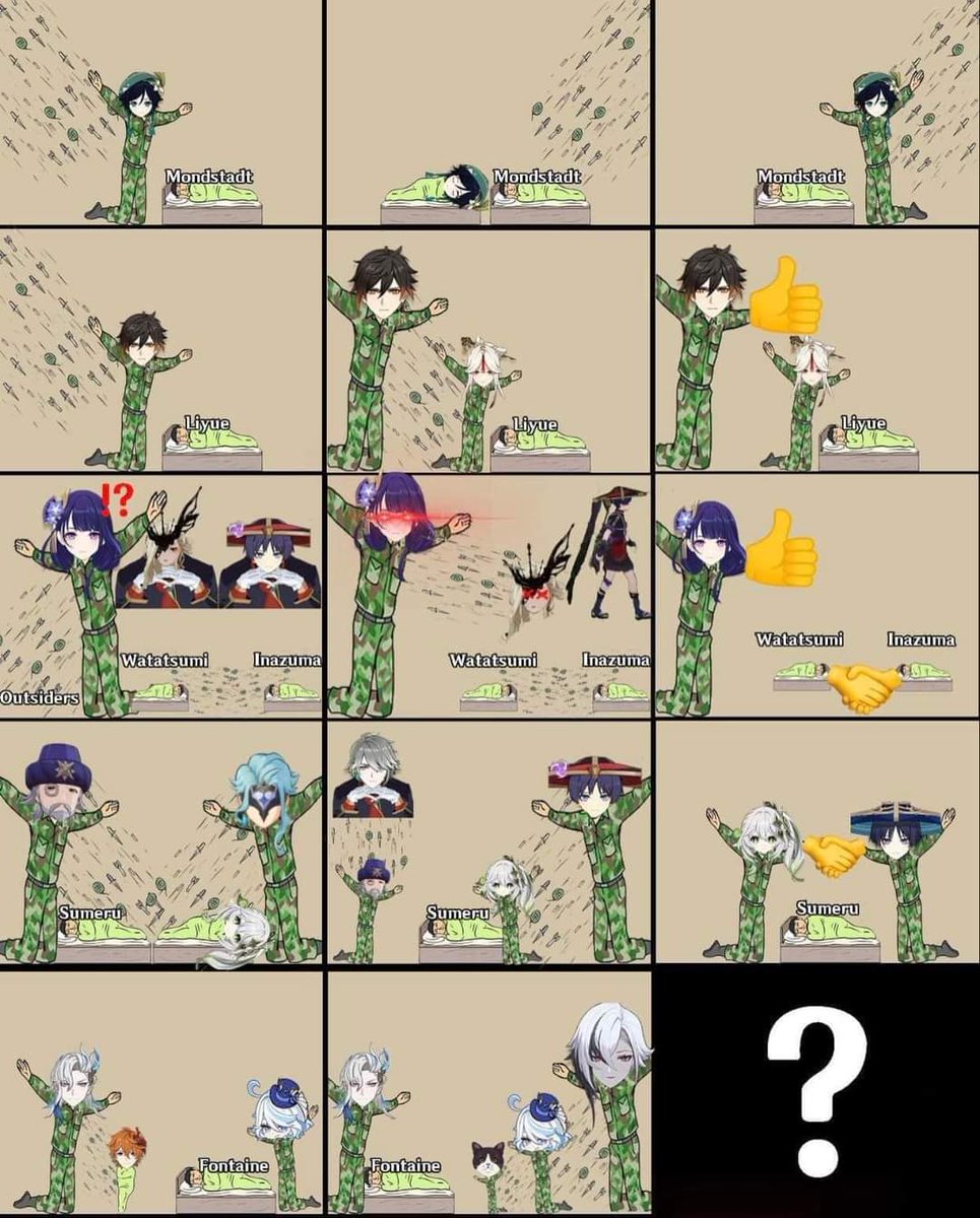 Behold 😂 

Genshin so far in a nutshell

©️ u/TrueAvalon

#Genshinlmpact #Genshin #GenshinMemes