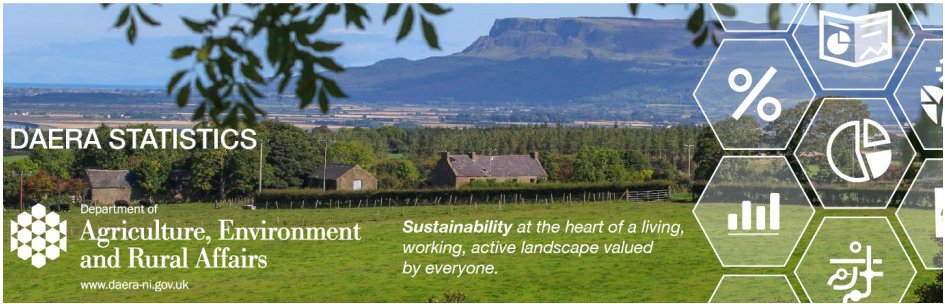 DAERA are carrying out a review of their statistical outputs to ensure they meet customer needs.  We would be grateful if you could complete the short survey at the link below: 
daera-surveys.welcomesyourfeedback.net/s/aj6k25