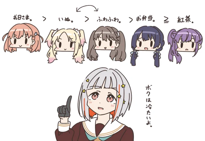 体温表修正しました(情報出てきて爆笑した) 