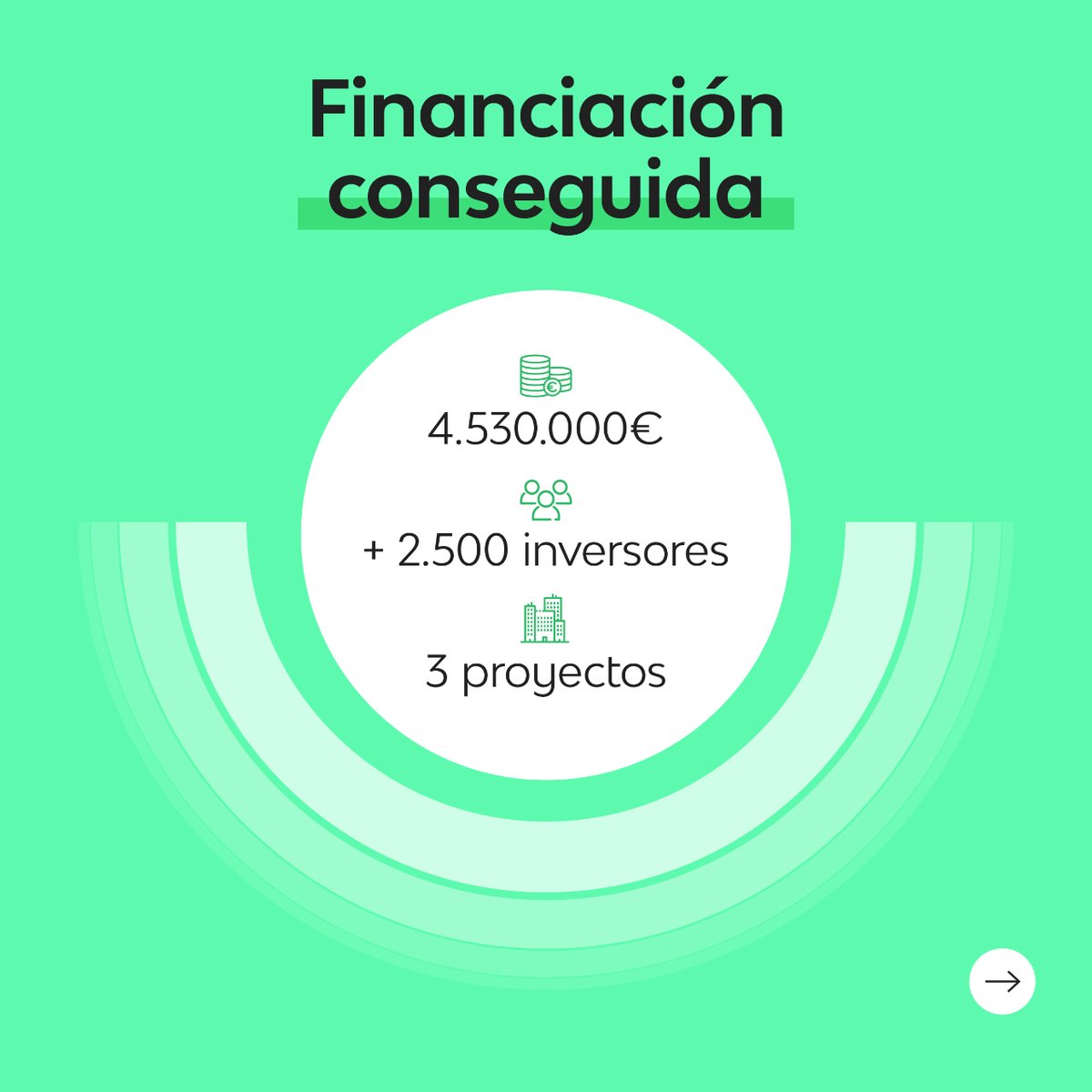 urbanitae's tweet photo. 📢 ¡Nuestros datos de septiembre!
⬇️ Echa un vistazo a las cifras que hemos conseguido en nuestra plataforma este mes ⬇️
#Inversiones #ProgramaDeReferidos #HighlightsUrbanitae 📈💼 https://t.co/6uRsWoYjgB