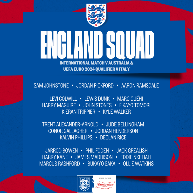 England's tweet photo. Here it is: your #ThreeLions squad for October! 👊