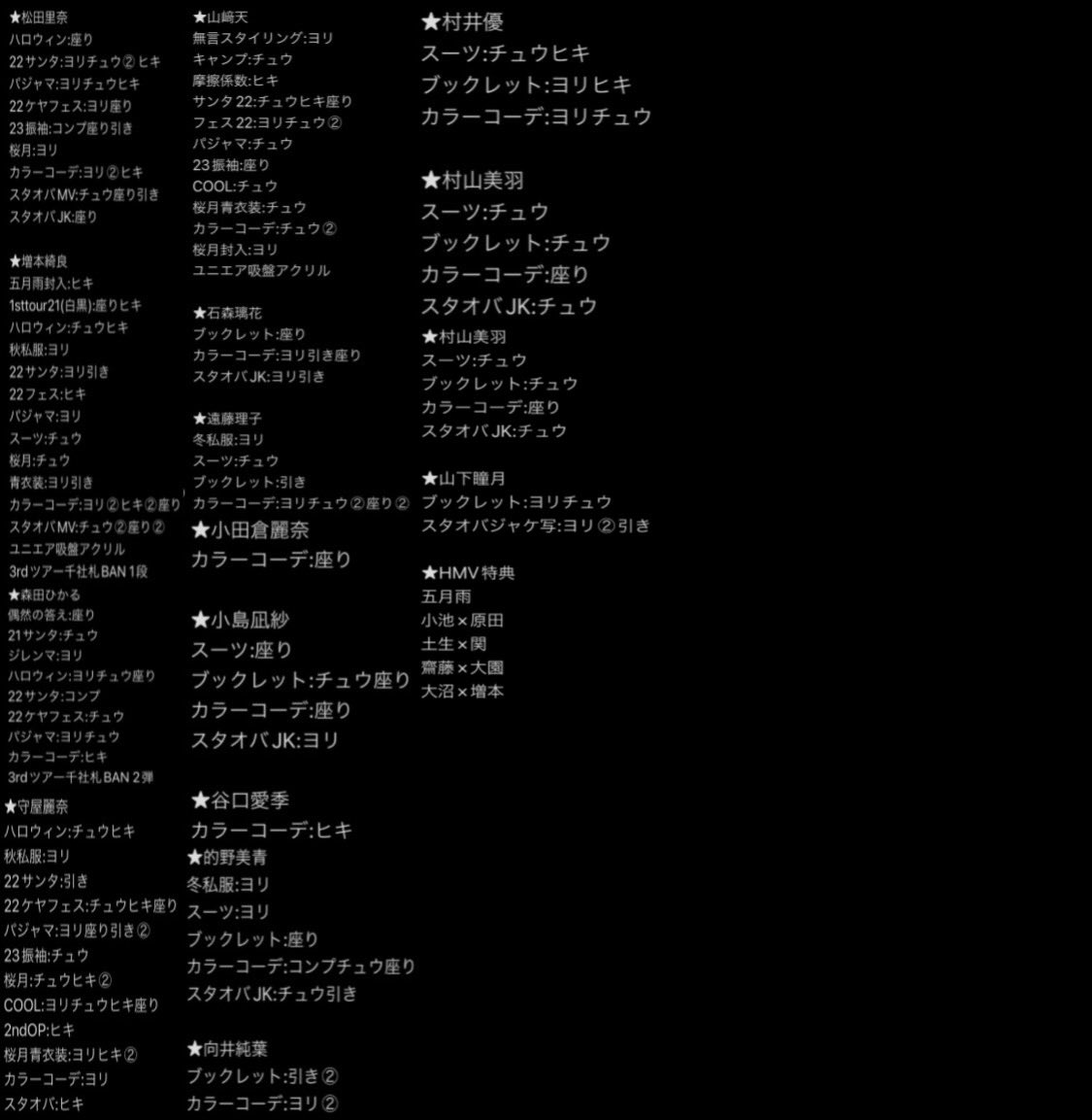 akane__999's tweet photo. 櫻坂46  生写真　トレード

譲:画像1,2枚目
　（見えづらい場合はリプ頂けますと幸いです。）

求:固ツイ 山﨑,田村,井上,藤吉,森田,中嶋,小田倉

郵送,アニラ1日目直トレ希望です。
3rdOP,大正浪漫も所持しておりますが、載せ切れていないためご希望の方はお手数ですがお聞きください。 https://t.co/MljQ7pctUA