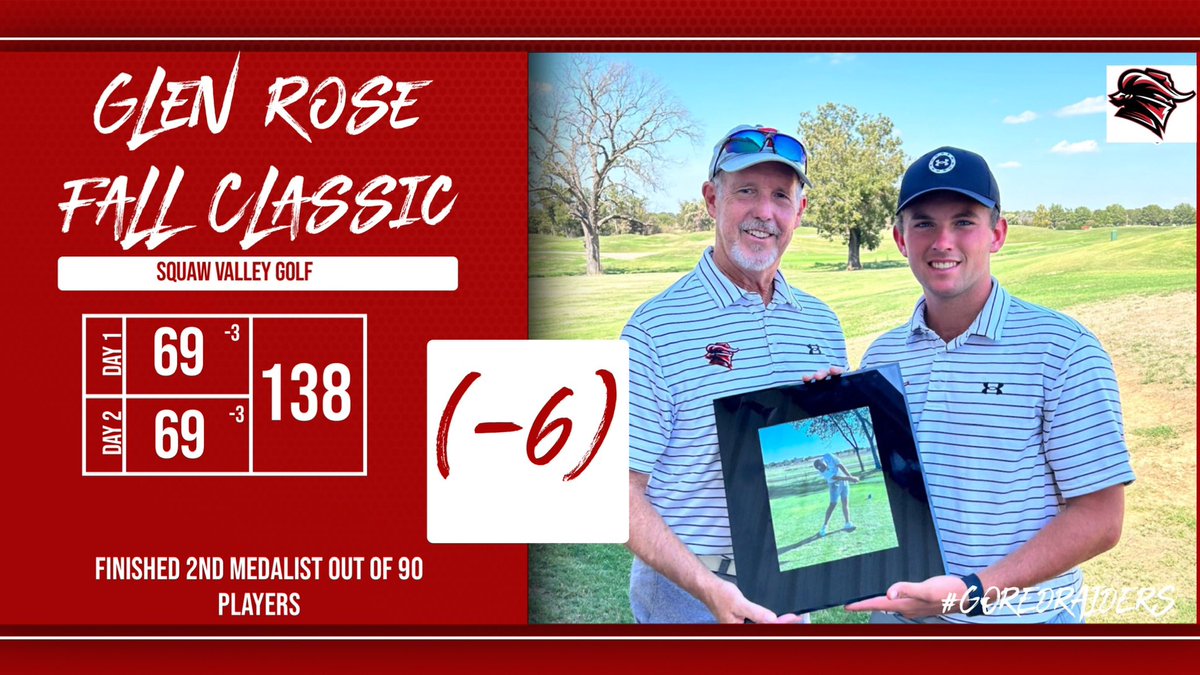 Tyler Legacy Boys’ Golf tweet media