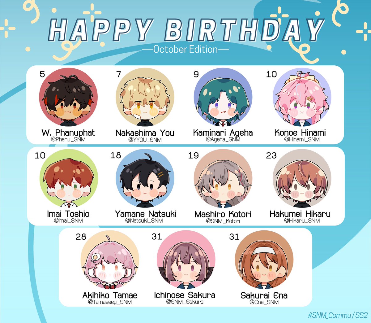 sanami_commu's tweet photo. สุขสันต์วันเกิดสำหรับทุกคนที่เกิดในเดือนตุลาคมนะคะ🥳
ภาพแยกตัวละคร (พื้นหลังใส)  https://t.co/8LkQhchcxS

※หากผิดพลาดประการใดต้องขออภัยด้วยนะคะ https://t.co/Kf9VaAhLqv