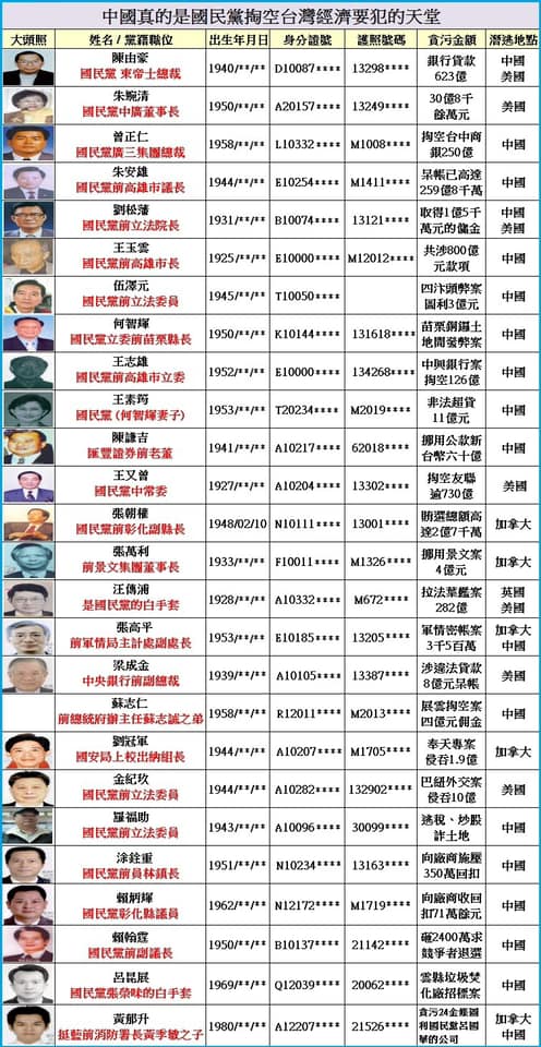 Wellwong4's tweet photo. @AB069069 @32g32f https://t.co/IgyWg1PujZ