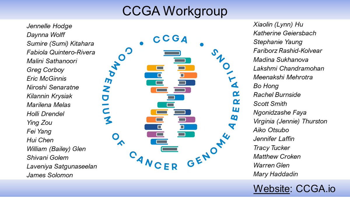 This past year we have welcomed many new members! We want to highlight all the active members of the CCGA workgroup collaborating to develop this valuable web resource. #CCGAwiki #CancerGenomics