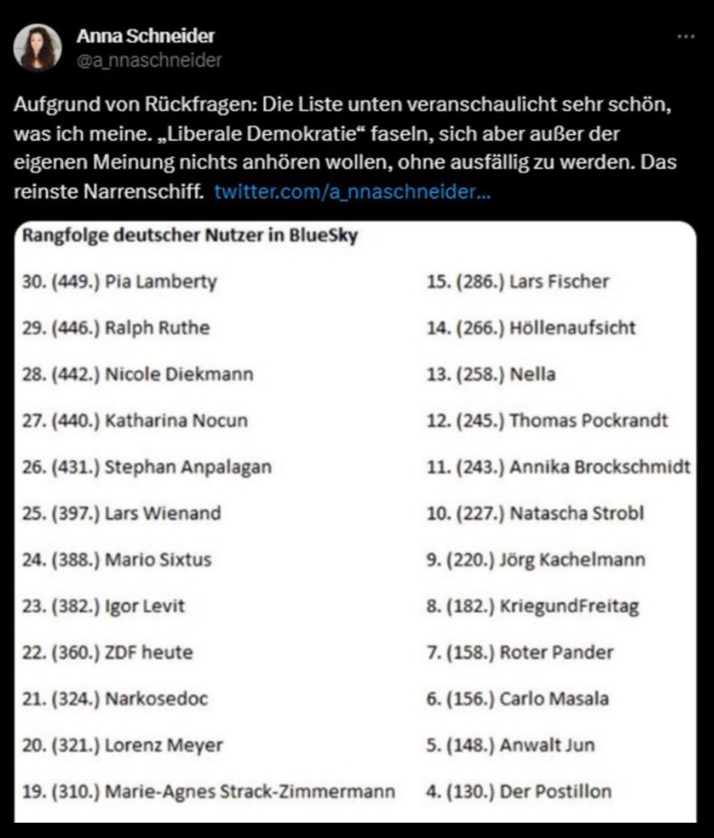 Marie von den Benken tweet media