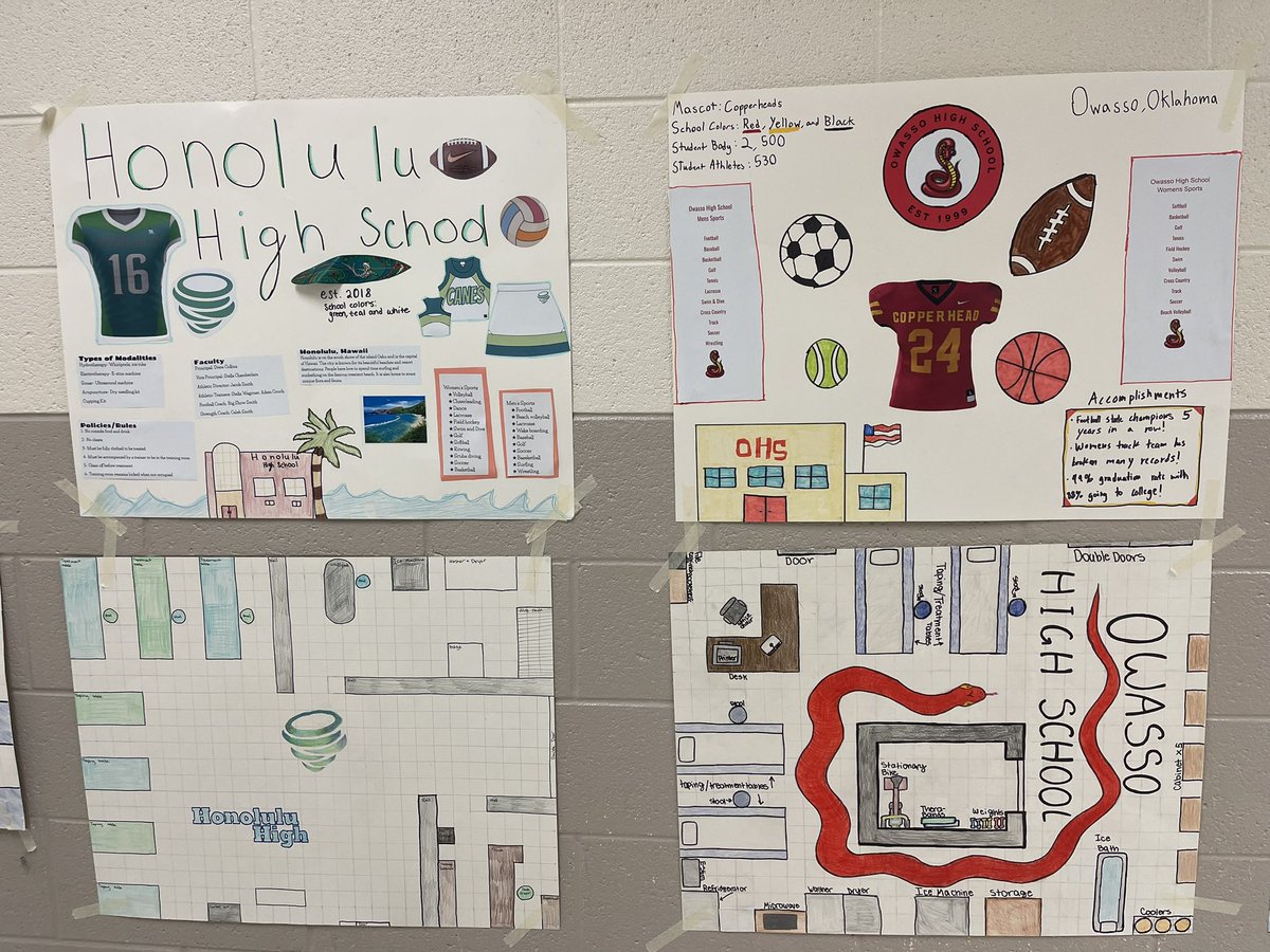 ReaganSportsMed's tweet photo. Sports Med 1 students planning, budgeting, and designing athletic training rooms for high schools they created. Here’s just a few of the finished products… https://t.co/EGikIAomFl