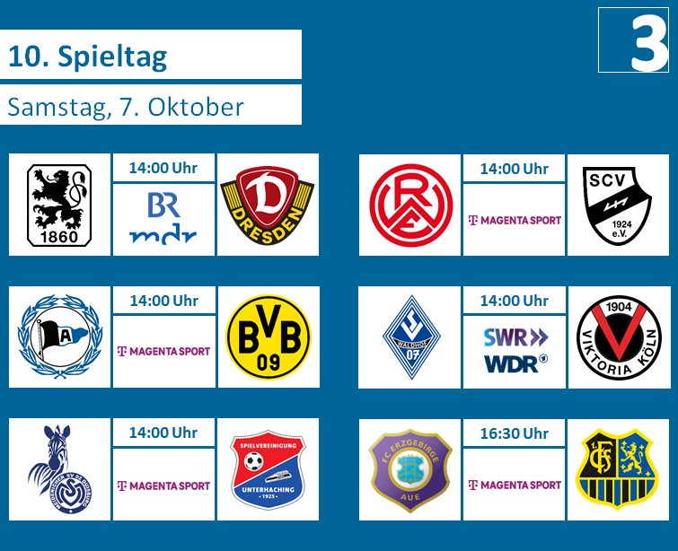 liga3online's tweet photo. Spieltag! Zwei Spiele werden live im Free-TV übertragen:
https://t.co/BS34no5Go3
#TSVSGD #DSCBVB #MSVUHG #RWESCV #SVWVIK #FCEFCS https://t.co/9FOzltDDeL