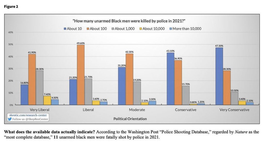 It's Dave tweet media