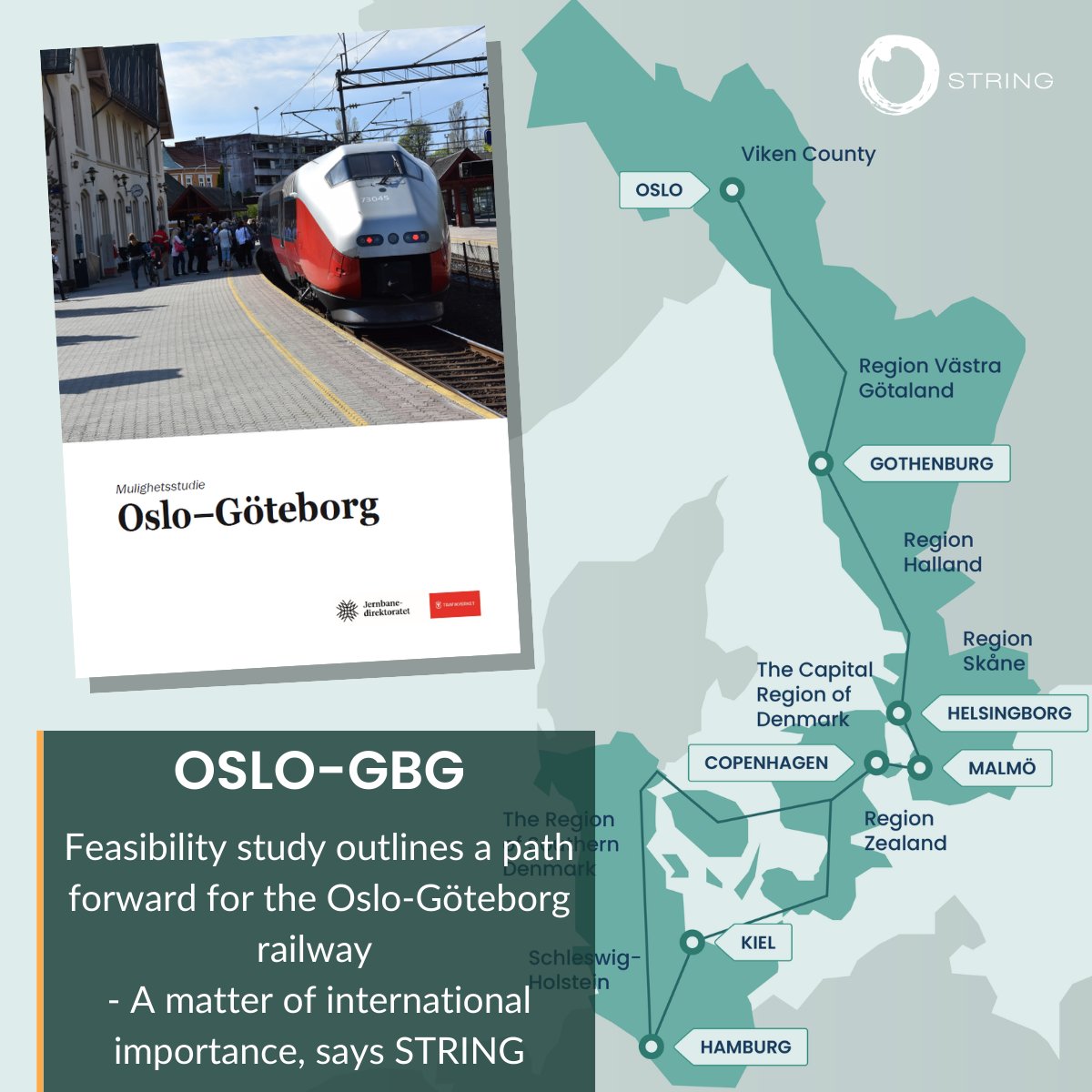 "Feasibility study outlines path forward for the Oslo-Gothenburg railway - but misses game-changing international benefits," says MD of STRING, Thomas Becker.
Read STRING's response and call to action here:
stringmegaregion.org/new-oslo-goteb…
#scanmed #OsloGoteborg #InfrastructureDevelopment