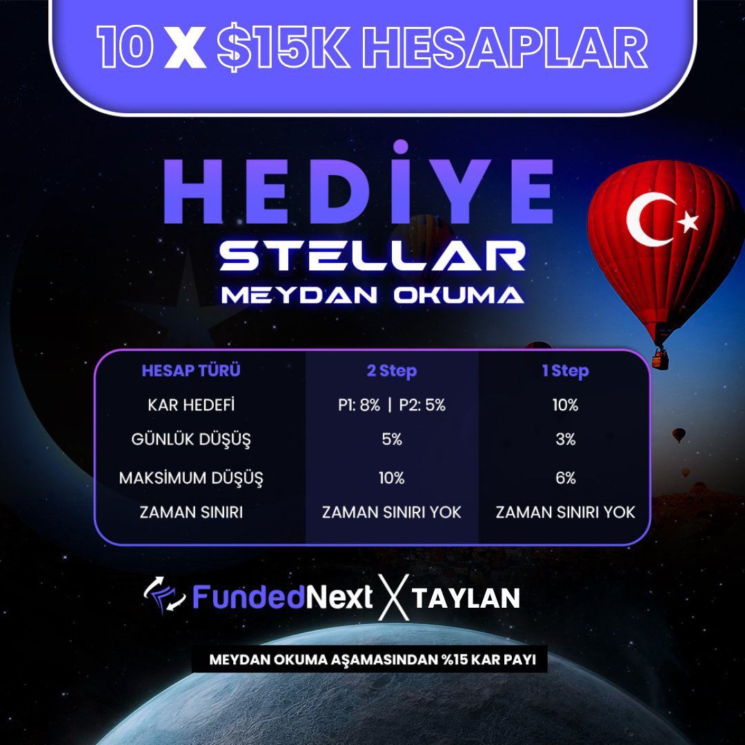 10 kişiye 15k hesap hediye ediyoruz. Şartlar beni ve <a href="/FundedNext/">FundedNext</a>’i takip etmek ve Retweet &amp; like atmak. 2 güne açıklayacağım