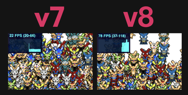 PixiJS's tweet image. 🚀 Exciting News! #PixiJS v8 Beta is here, bringing 2D web graphics to life! 🌟 Faster performance (over 2x!!), stunning visuals, and cool features await! 🎉 Get the details in our blog post: pixijs.com/blog/pixi-v8-b… #WebGL #WebGPU #javascript #gamedev