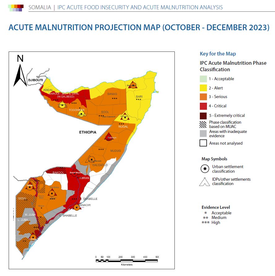 The latest IPC analysis