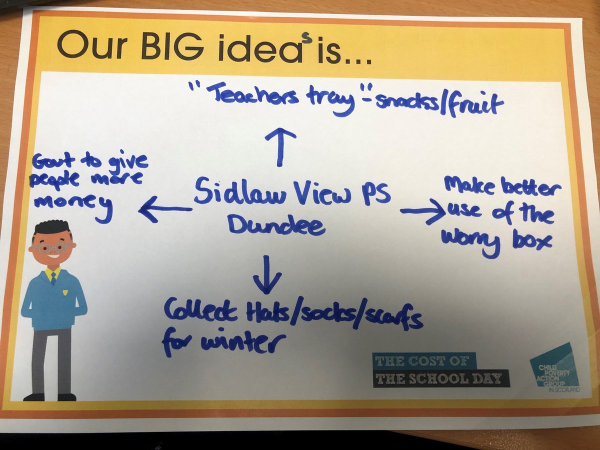 CPAG in Scotland (@cpagscotland) on Twitter photo Thanks to the children at <a href="/SidlawViewPS/">Sidlaw View PS</a> in Dundee for some great Big Ideas! If your school has taken part in the #CostoftheSchoolDay Big Question this week please do share your Big Ideas with us here or on CoSDVoice@cpagscotland.org.uk - we'd love to see them!
#CPW23 Thanks to the children at <a href="/SidlawViewPS/">Sidlaw View PS</a> in Dundee for some great Big Ideas! If your school has taken part in the #CostoftheSchoolDay Big Question this week please do share your Big Ideas with us here or on CoSDVoice@cpagscotland.org.uk - we'd love to see them!
#CPW23