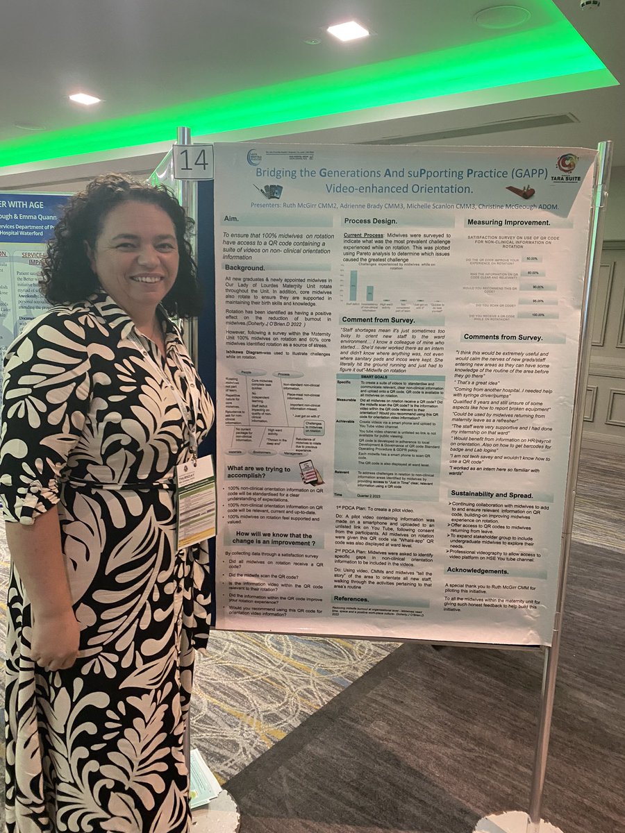 Gráinne Milne (@gra_milne12) on Twitter photo Delighted that our QI <a href="/OLOLMat_Unit/">@OLOLMaternityUnit</a> was shortlisted for a poster presentation <a href="/IADNAM1/">Irish Association Directors Nursing and Midwifery</a> conference <a href="/Sparky08S/">Sparky08 Scanlon</a> representing the unit today <a href="/RuthMcGirr/">Rút Nic an Gheairr</a> <a href="/Adrienn22975210/">Adrienne Brady</a> <a href="/Christi14596413/">Christine Bell</a> <a href="/izzybissy/">Mary Gorman</a> <a href="/aconnor37/">Ann marie connor</a> #IADNAMConference2023 Delighted that our QI <a href="/OLOLMat_Unit/">@OLOLMaternityUnit</a> was shortlisted for a poster presentation <a href="/IADNAM1/">Irish Association Directors Nursing and Midwifery</a> conference <a href="/Sparky08S/">Sparky08 Scanlon</a> representing the unit today <a href="/RuthMcGirr/">Rút Nic an Gheairr</a> <a href="/Adrienn22975210/">Adrienne Brady</a> <a href="/Christi14596413/">Christine Bell</a> <a href="/izzybissy/">Mary Gorman</a> <a href="/aconnor37/">Ann marie connor</a> #IADNAMConference2023