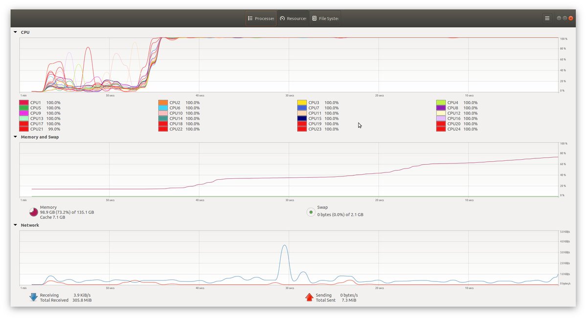 When you start a complex FPGA build on your Linux Machine. 
#FPGA