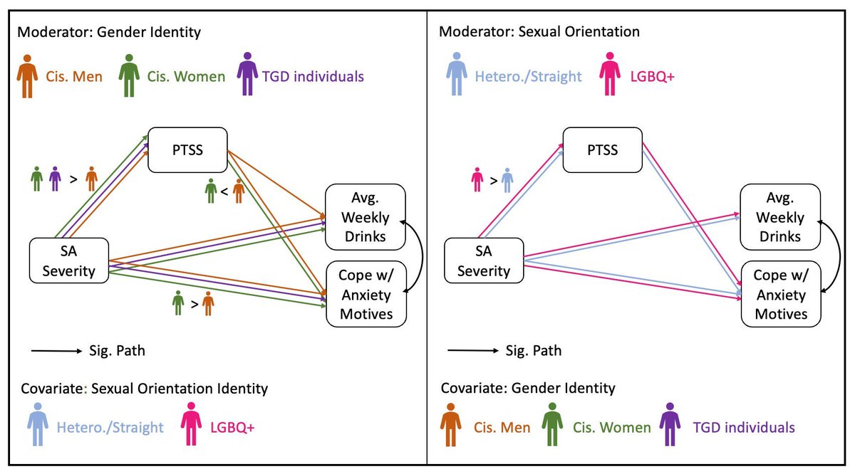 Alcohol Research tweet media