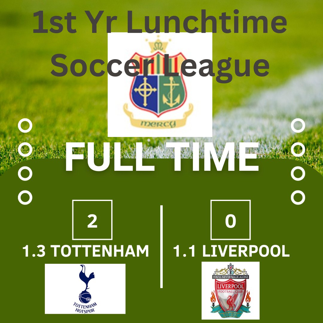 StMarysNRSoccer's tweet photo. 1.3 booked their place in the final after a 2-0 win over 1.1. Unfortunately some great soccer players didnt make it thru to the final which is testament to the high standard and mangerial expertise of our TY managers. @mercynewross @CampileUnited @stleonardswexfc @cushinstownafc https://t.co/4Cu4Y3jPYa