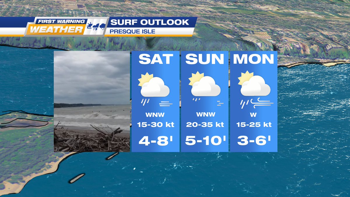 AJ_Mast_WX's tweet photo. WIND &amp; WAVES: As an upper level low deepens this weekend, wind gusts will likely top 40 MPH for the lakeshore at times. To the delight of surfers &amp; dismay of boaters, large &amp; choppy waves can be expected late Saturday into Sunday. Be safe! #PAWX #PresqueIsle #Surfcast #EriePA https://t.co/gxQbOzZlyp
