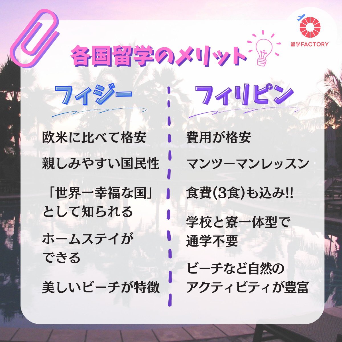 留学FACTORY【格安留学手配✈】 tweet media