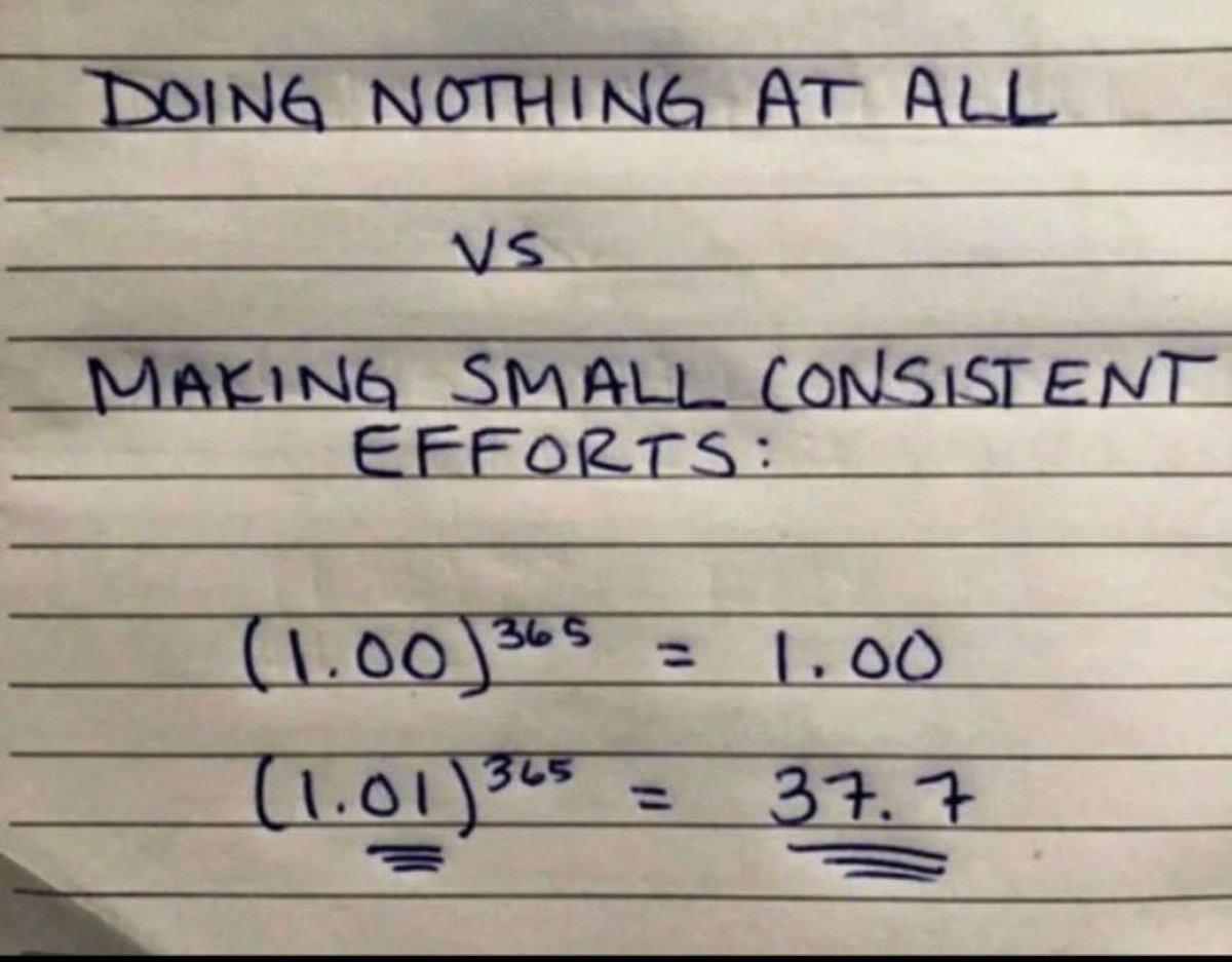 BodyOptometrist's tweet image. They’re supposed to hate! Keep clips in the chamber! #progressneverstops #sinkORswim