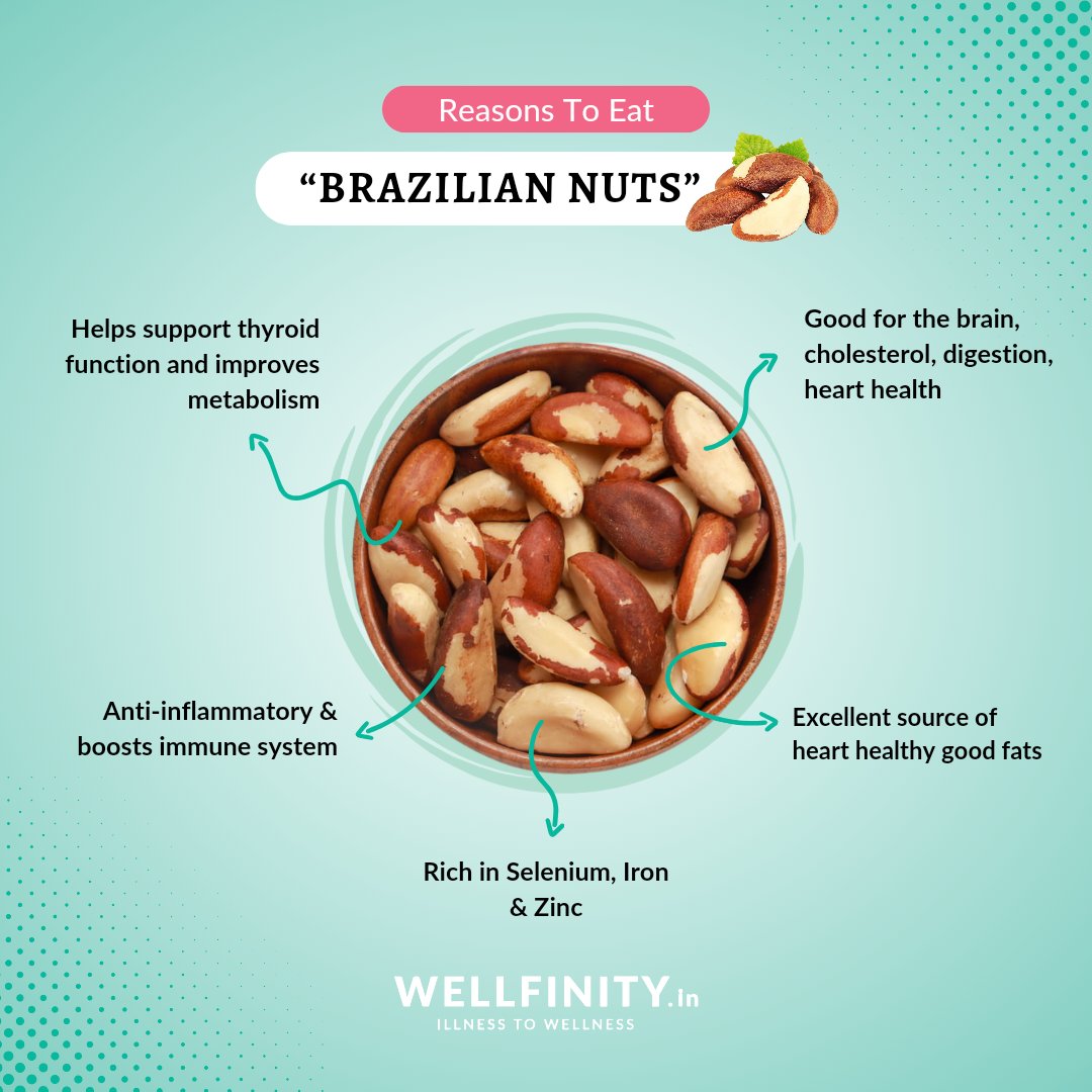 wellfinity_in's tweet image. 🧠💪🌰 Boost Your Wellness with Brazil Nuts: Nature's Multivitamin!

🌿 #brazilnuts are a treasure trove of monounsaturated fats, protein, and vital nutrients like magnesium, zinc, calcium, and vitamin E. They shine as the richest source of selenium, crucial for our health.