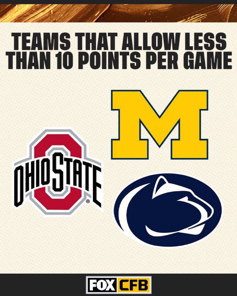 MrOH1O's tweet photo. Big Ten easily is the hardest division in college football. https://t.co/7OEqaZpfBA